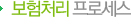보험처리 프로세스
